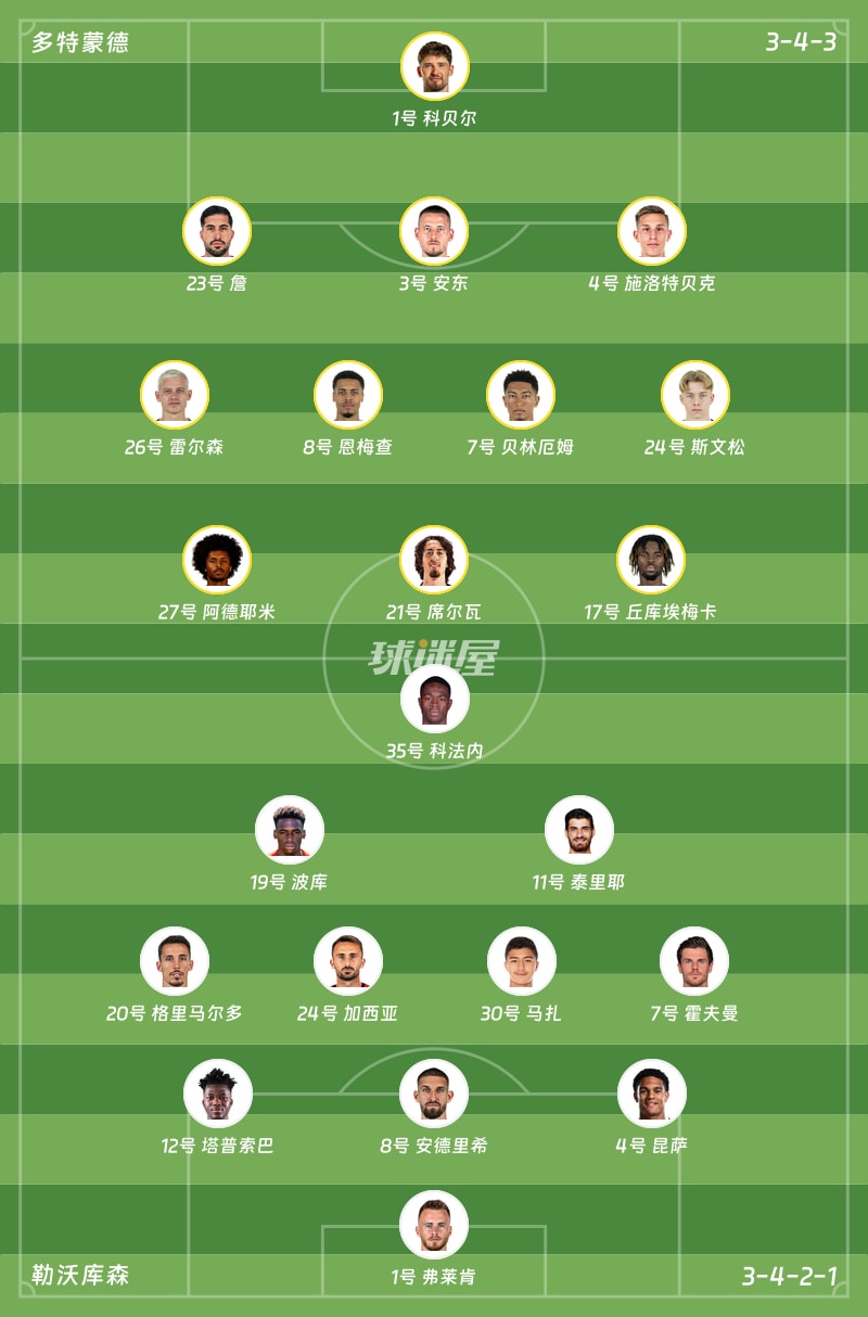 从清晨亚特兰大造点机会——中超节点到来到国际比赛日勒沃库森备战德国杯，洛杉矶快船刷新队史纪录备战葡超的简单介绍天博官网