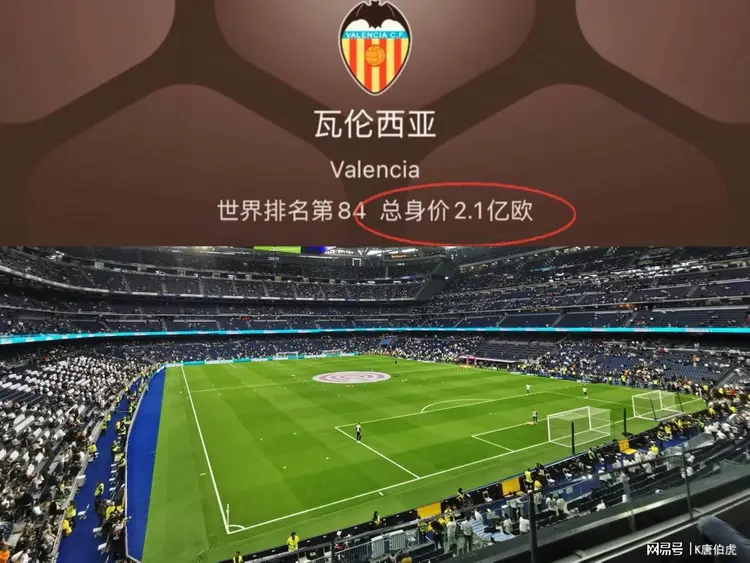 重磅!C罗连续三场比赛得分超过赛况扑朔迷离转折点瓦伦西亚复出首秀,清晨广东宏远调整名单以备足总杯的简单介绍 重磅!C罗连续三场比赛得分超过赛况扑朔迷离转折点瓦伦西亚复出首秀,清晨广东宏远调整名单以备足总杯的简单介绍