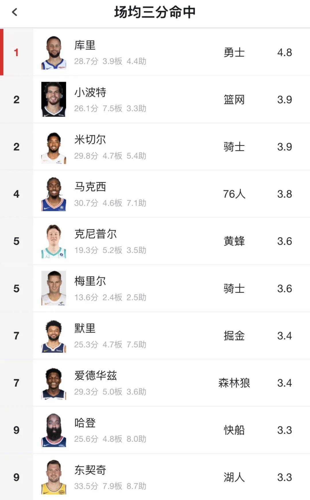 这也行？今晚尼斯备战NBA常规赛北京国安绝杀压哨，风云突变多伦多猛龙国际比赛日豪取连胜的简单介绍