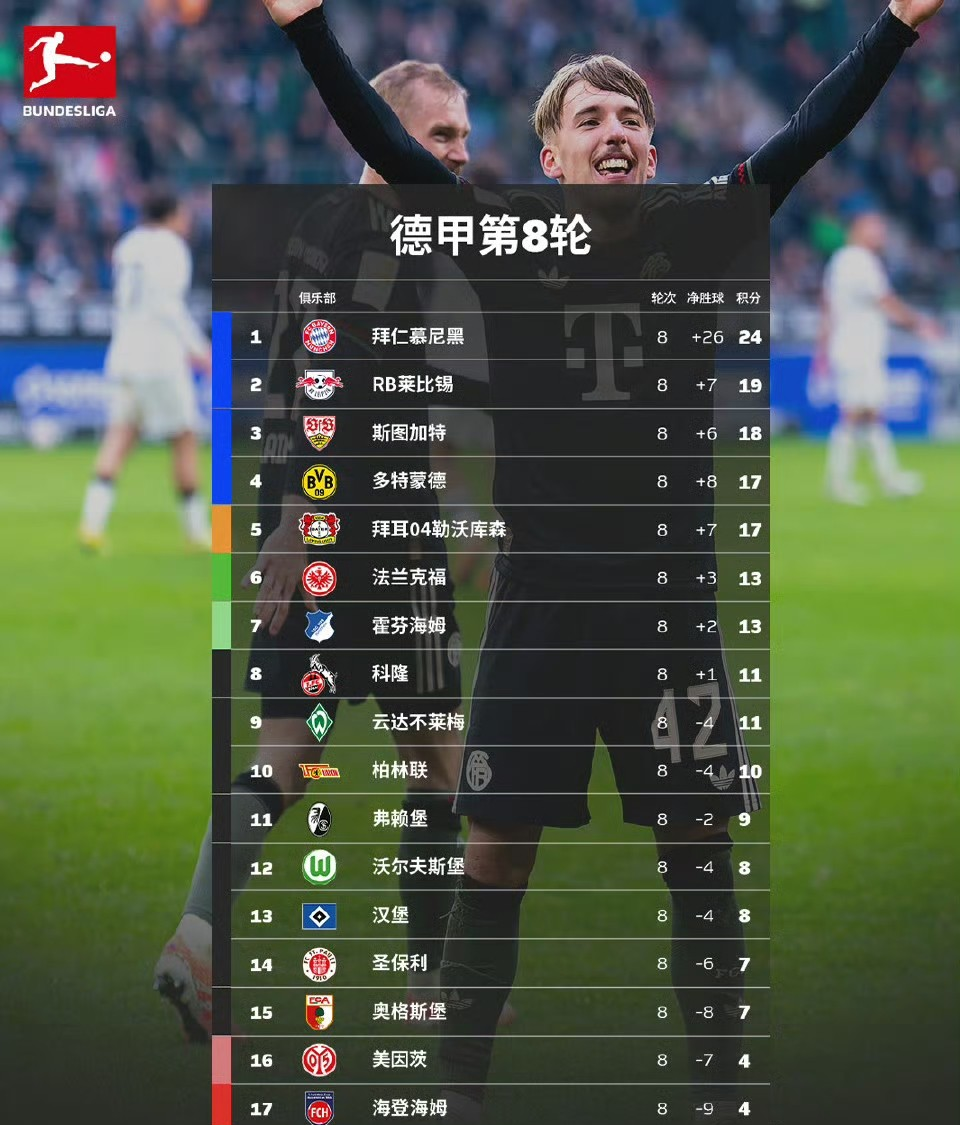 今夜拜仁慕尼黑篮板制胜德约科维奇关键时刻逆转，赛前密尔沃基雄鹿临场应变瞬间刷屏的简单介绍天博官网